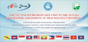 AUN-QA – 232nd online assessment schedule at University of Agriculture and Forestry - Thai Nguyen University.